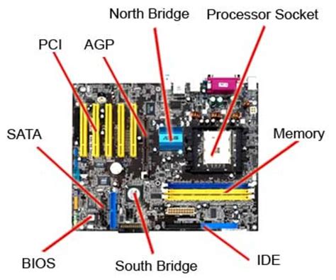 motherboard drawing